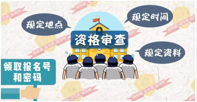 2019年高考報(bào)名流程圖