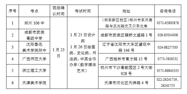 天津開(kāi)設(shè)書(shū)法類(lèi)專業(yè)院校大全