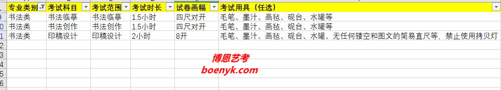 2020川美(四川美術(shù)學(xué)院)書(shū)法類(lèi)專(zhuān)業(yè)考試科目、范圍、時(shí)長(zhǎng)、畫(huà)幅和用具