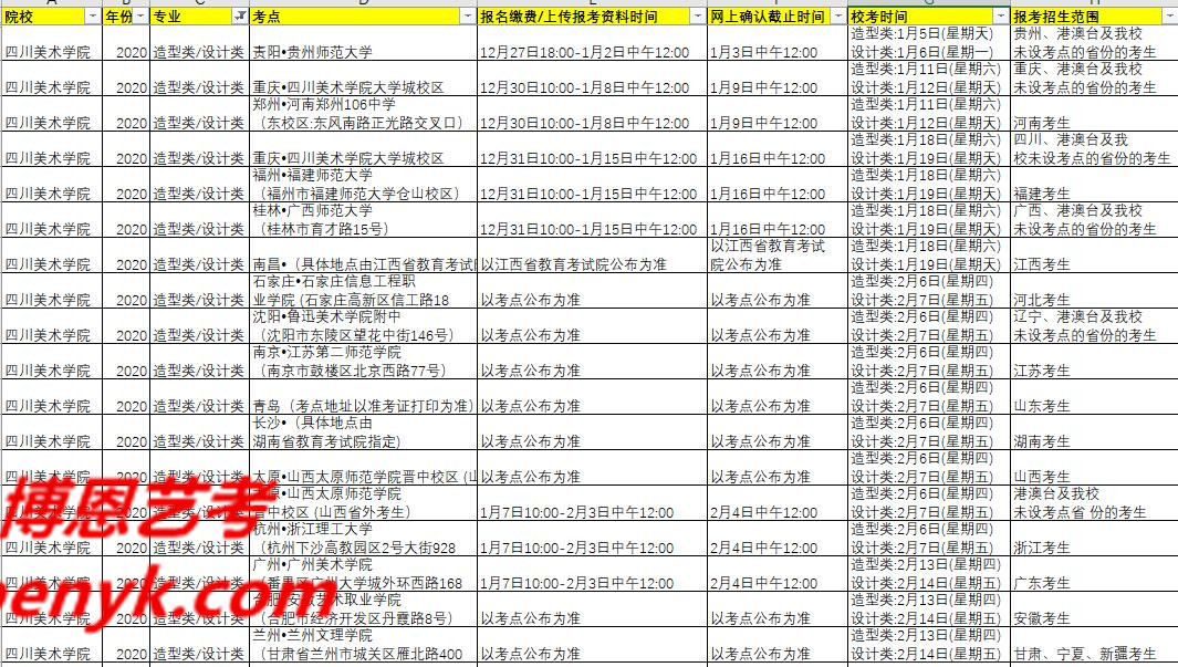 2020川美(四川美術(shù)學(xué)院)戲劇影視美術(shù)設(shè)計(jì)/影視攝影與制作/攝影/實(shí)驗(yàn)藝術(shù)專(zhuān)業(yè)?？紩r(shí)間