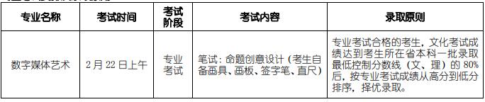 2020年北電(北京電影學(xué)院)校考考試時(shí)間
