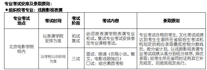 2020年北電(北京電影學(xué)院)?？伎荚嚂r(shí)間