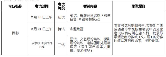 2020年北電(北京電影學(xué)院)校考考試時(shí)間