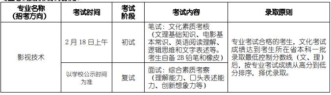 2020年北電(北京電影學(xué)院)?？伎荚嚂r(shí)間