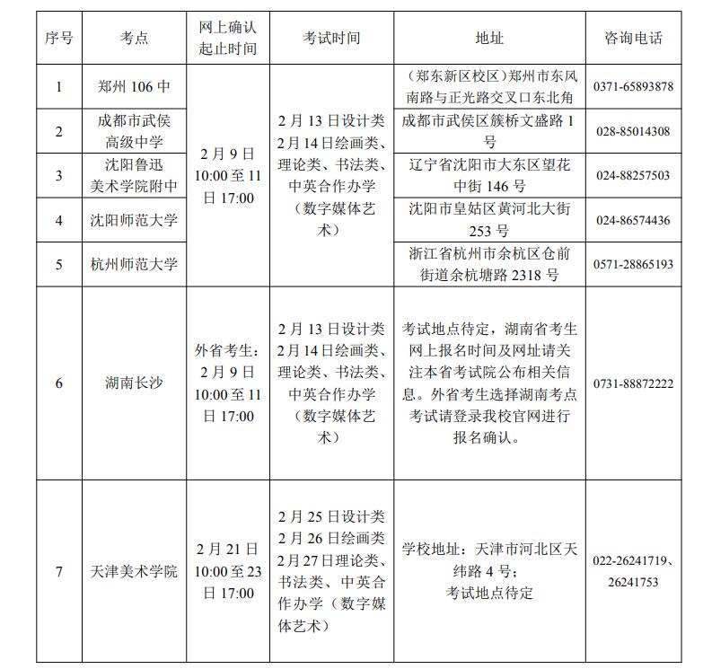 2020年天津美術(shù)學(xué)院?？紙竺麜r間/網(wǎng)上確認(rèn)時間/考試時間/考點(diǎn)設(shè)置