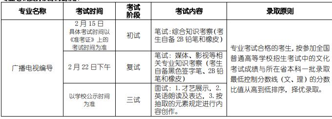 2020年北電(北京電影學(xué)院)?？伎荚嚂r(shí)間