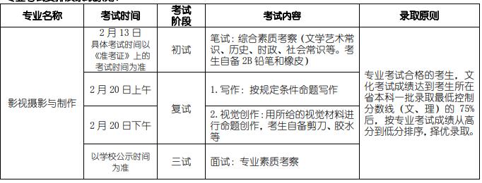 2020年北電(北京電影學(xué)院)?？伎荚嚂r(shí)間