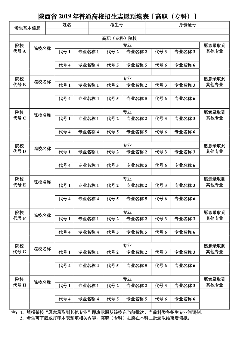 陜西省 2019 年普通高校招生志愿預(yù)填表［高職（專科）］