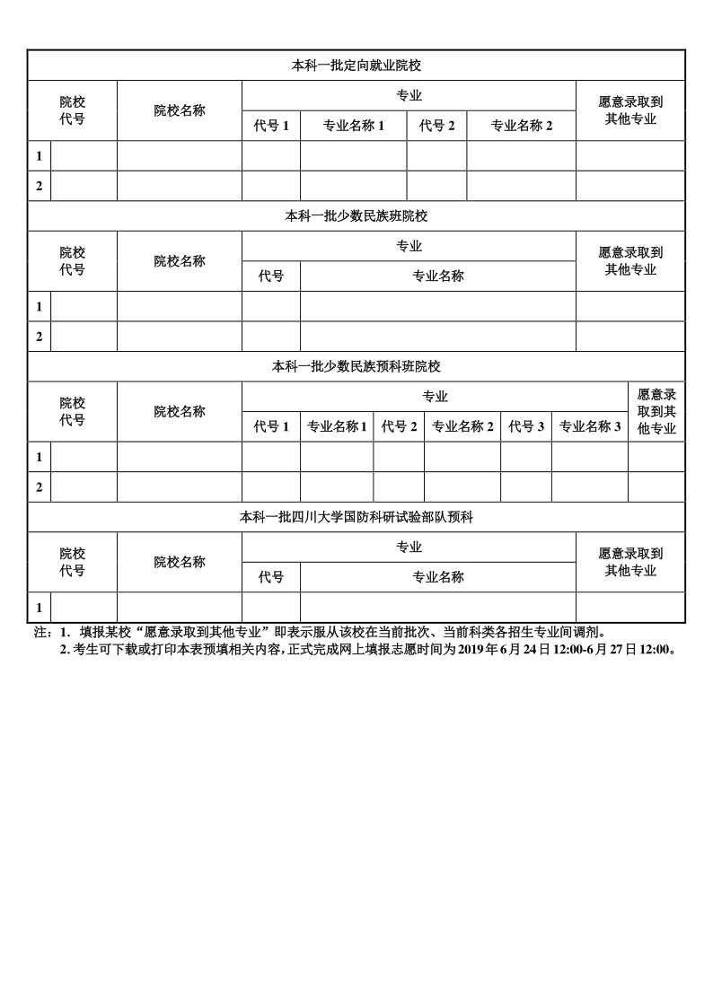 2020陜西高考本科一批院校志愿填報(bào)表/樣表/草表/模擬表/表范本下載