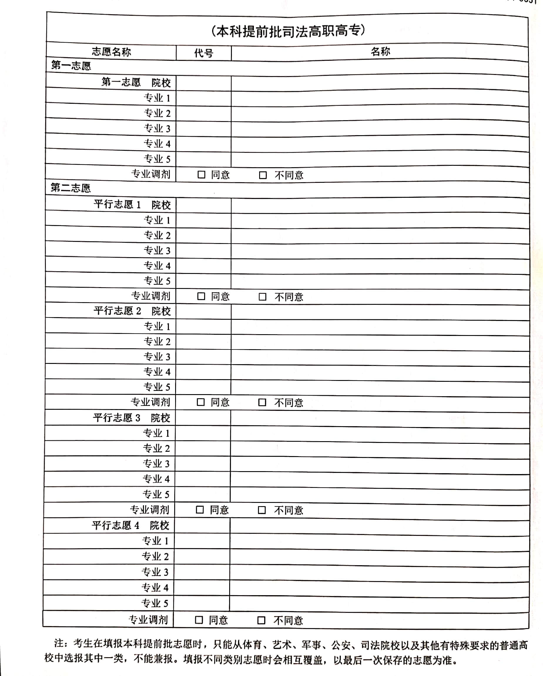 河南高考本科提前批司法高職高專志愿填報(bào)表/樣表/草表/模擬表/表范本
