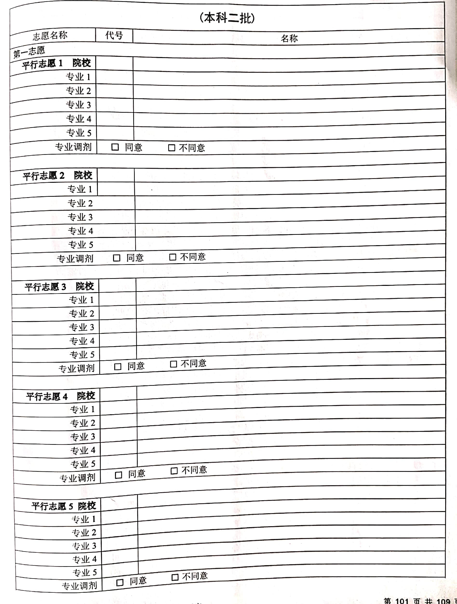河南本科二批志愿填報表/樣表/草表/模擬表/表范本