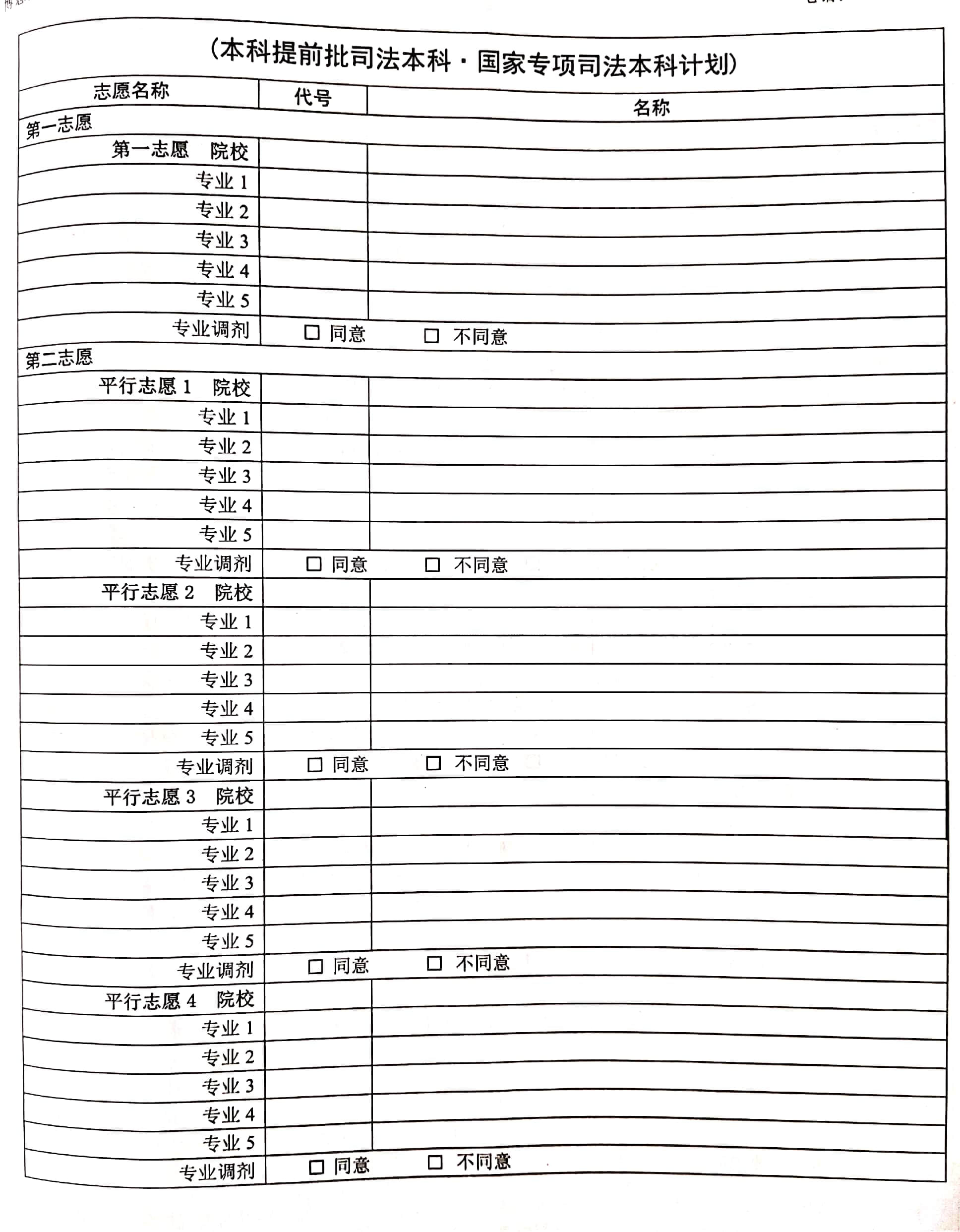 河南高考司法本科,國家專項司法本科計劃志愿填報表/樣表/草表/模擬表/表范本