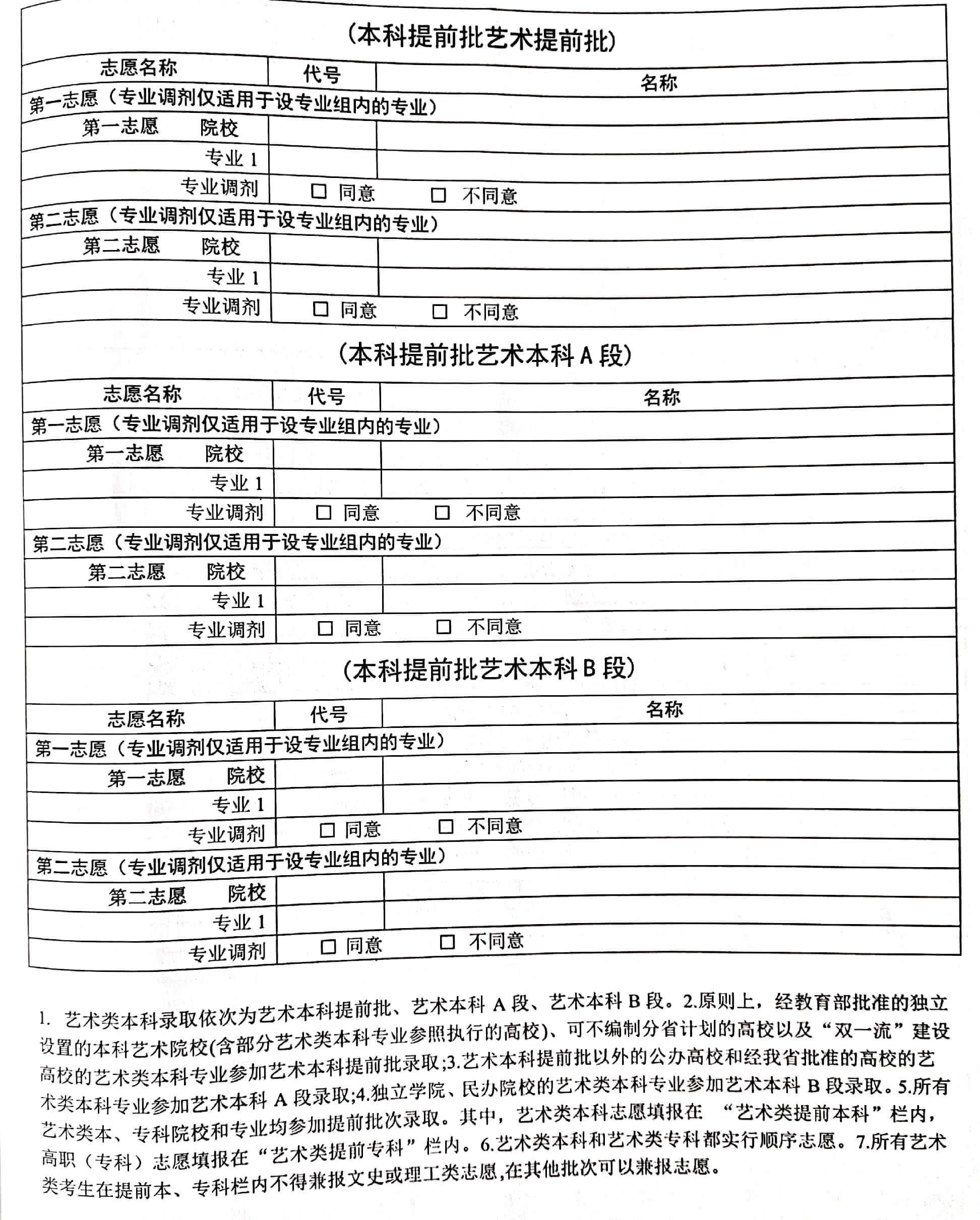 河南高考藝術(shù)類志愿填報表/樣表/草表/模擬表/表范本