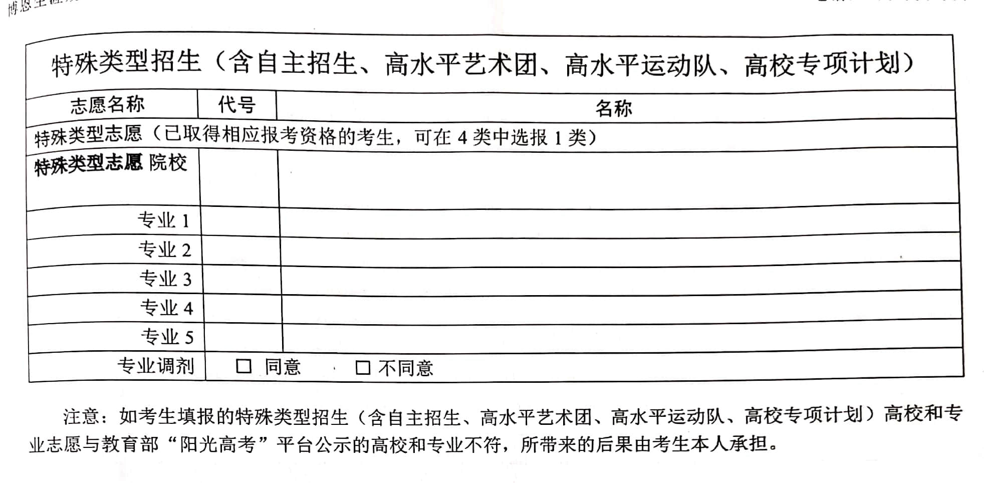 河南特殊類型招生志愿填報表/樣表/草表/模擬表/表范本