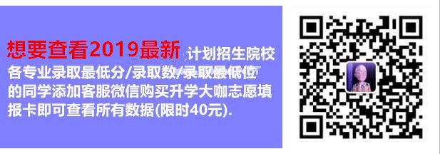 中國(guó)勞動(dòng)關(guān)系學(xué)院在河北各專業(yè)錄取最低分/最低位次