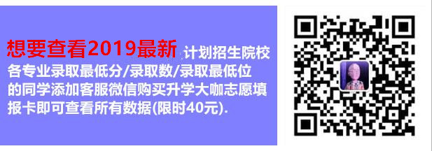 北京郵電大學(宏福校區(qū))在陜西各專業(yè)錄取最低分/最低位次