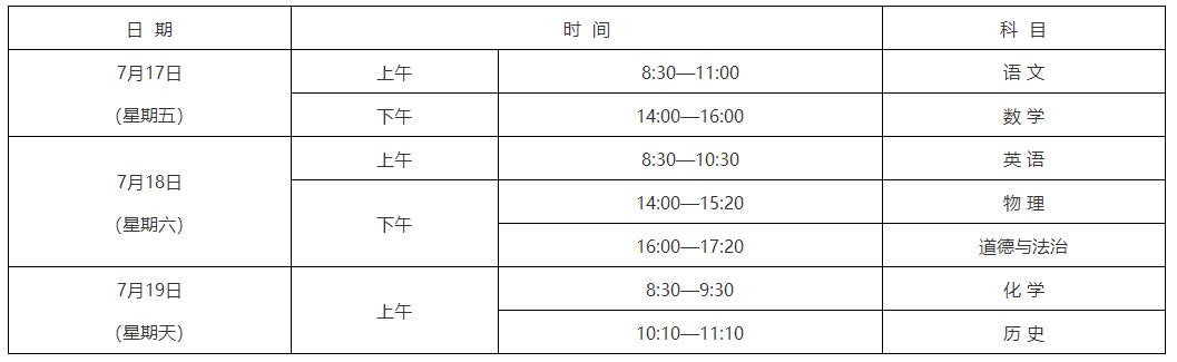 西安市2020年初中學(xué)業(yè)水平考試與高中階段學(xué)校招生工作意見