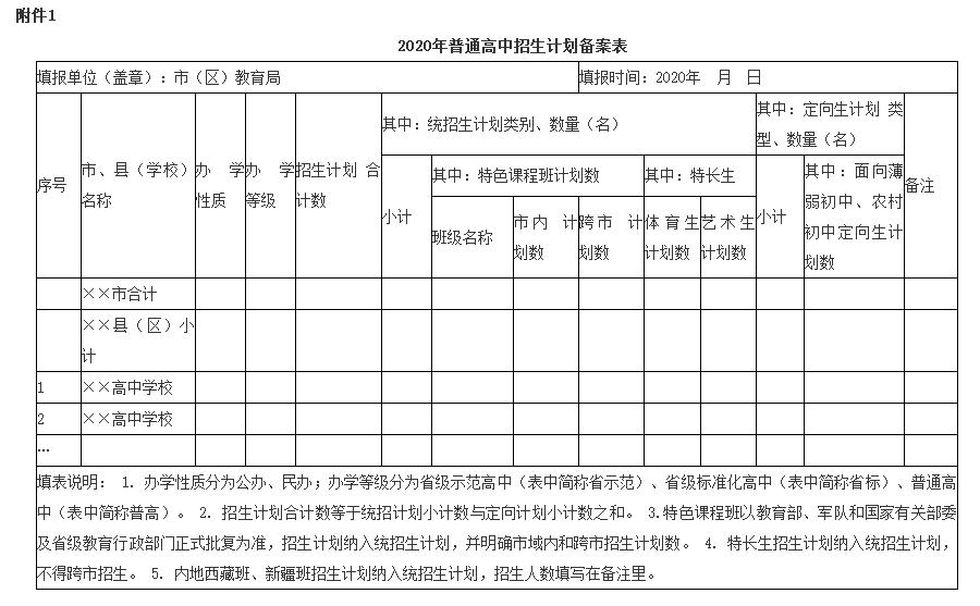 渭南市教育局關(guān)于做好2020年初中學(xué)業(yè)水平考試和普通高中招生工作的通知