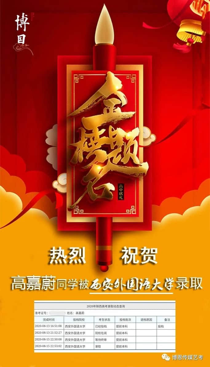 春華秋實(shí)，博恩藝考傳媒專業(yè)喜報(bào)連連！