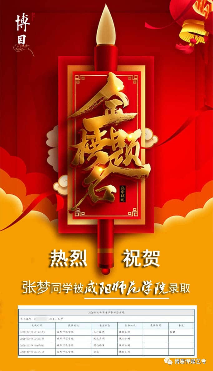 春華秋實(shí)，博恩藝考傳媒專業(yè)喜報(bào)連連！