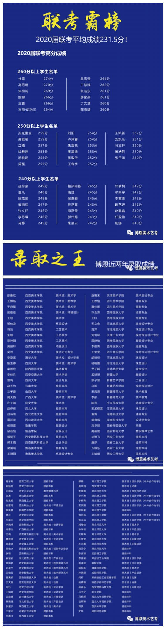 西安高考美術(shù)藝考培訓(xùn)畫室/集訓(xùn)班/機(jī)構(gòu)/學(xué)校