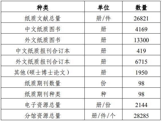北京大學(xué)數(shù)學(xué)類I和數(shù)學(xué)類II(信息與計(jì)算科學(xué))強(qiáng)基計(jì)劃培養(yǎng)方案