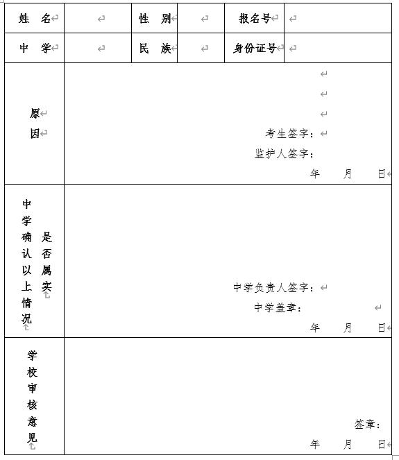 暫緩參加?xùn)|南大學(xué)2020年強(qiáng)基計(jì)劃體育測(cè)試申請(qǐng)表