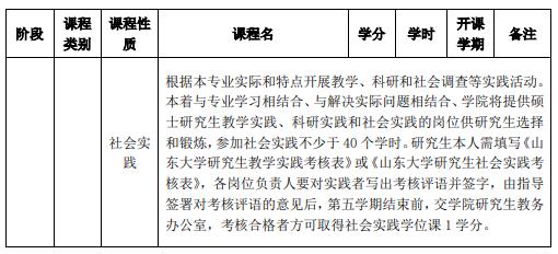 山東大學強基計劃數(shù)學與應用數(shù)學專業(yè)本研銜接課程設置表