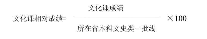 清華大學(xué)美術(shù)學(xué)院2020年本科招生簡(jiǎn)章