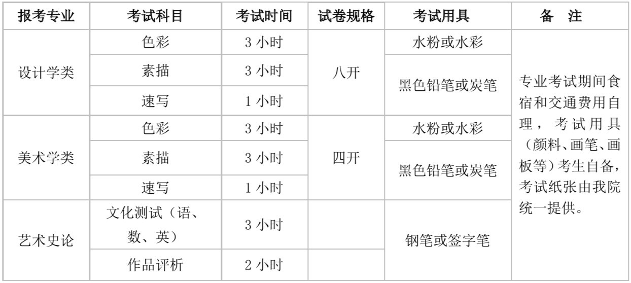 清華大學(xué)美術(shù)學(xué)院2020年本科招生簡(jiǎn)章