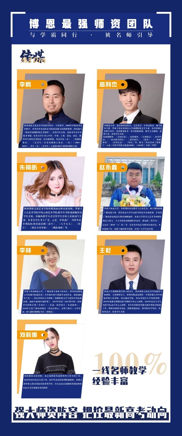 只爭朝夕，不負(fù)韶華！2021博恩藝考?？及嗾介_啟！