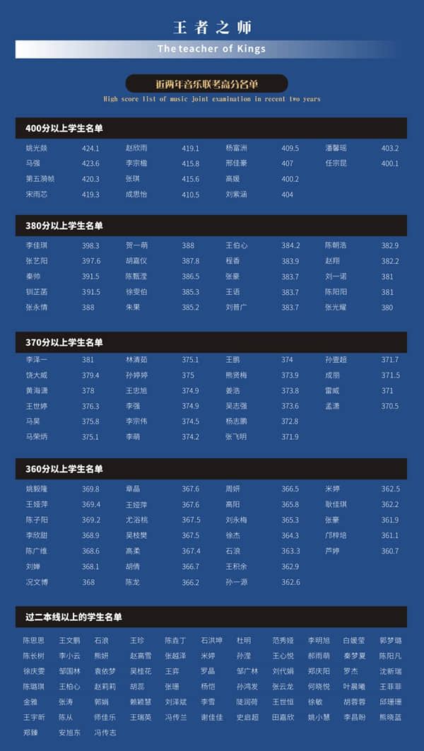 2022屆陜西博恩音樂聲樂藝考培訓(xùn)招生簡章