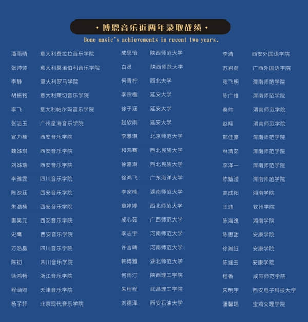 2022屆陜西博恩音樂聲樂藝考培訓(xùn)招生簡章