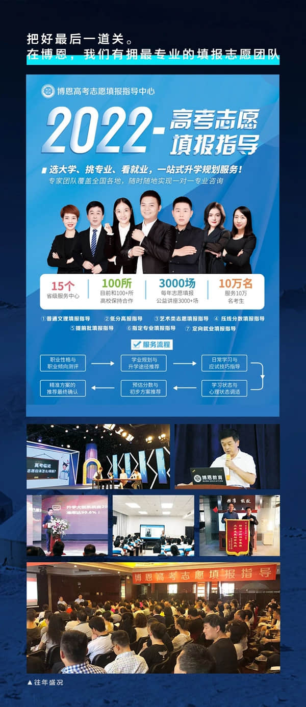 2022屆陜西博恩美術藝考培訓招生簡章