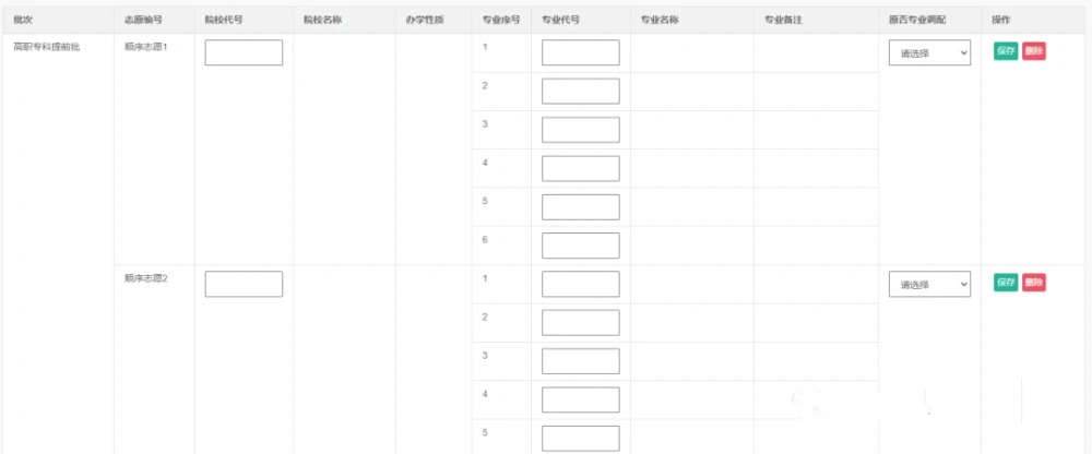 2021年重慶高考高職專科提前批志愿填報表
