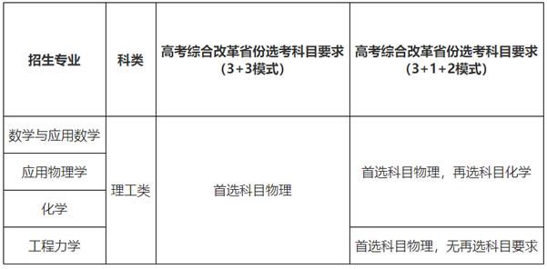 北京理工大學(xué)2021年強(qiáng)基計(jì)劃招生簡(jiǎn)章