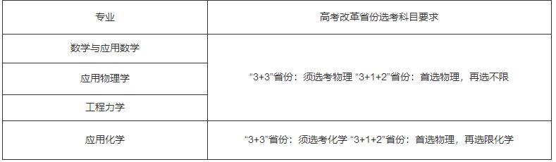 大連理工大學(xué)2021年強(qiáng)基計劃招生簡章