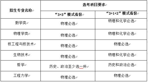 西安交通大學(xué)2021年強基計劃招生簡章