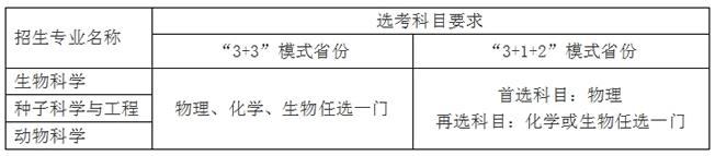 高考綜合改革省份選考科目需滿足要求