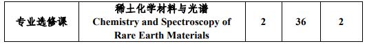 中山大學(xué)化學(xué)專業(yè)強(qiáng)基計劃培養(yǎng)方案
