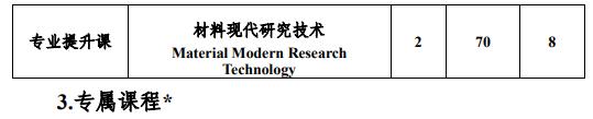 中山大學(xué)化學(xué)專業(yè)強(qiáng)基計劃培養(yǎng)方案