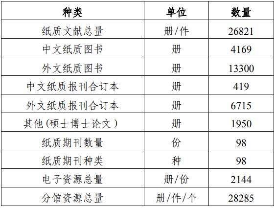 2021年北京大學(xué)數(shù)學(xué)類強基計劃培養(yǎng)方案