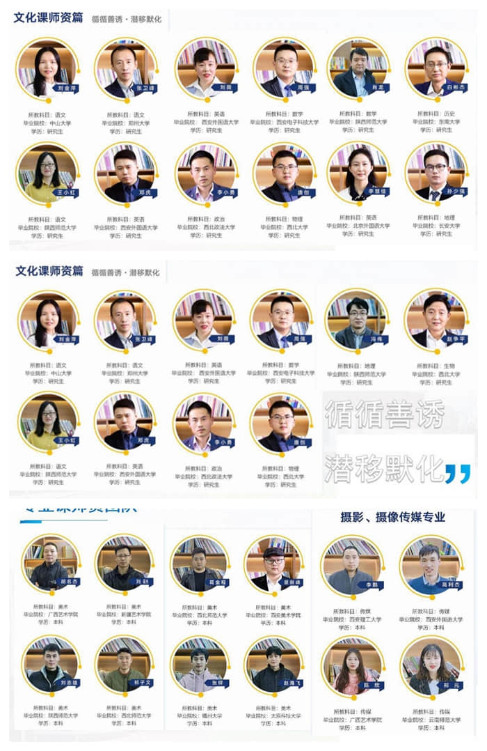 西安弘雅私立高中師資力量