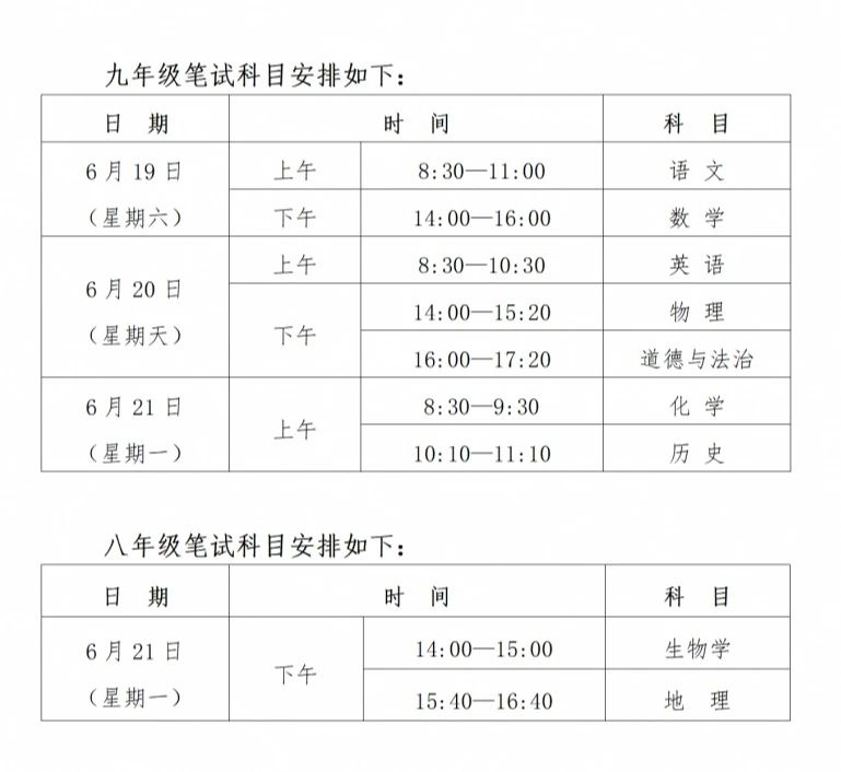 2021年西安市高中學校招生錄取政策相關(guān)疑問解答