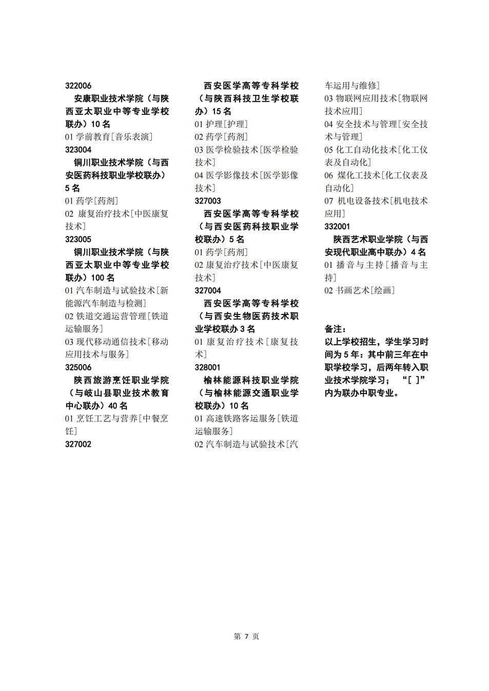 2021年普通中專寶雞市招生計(jì)劃