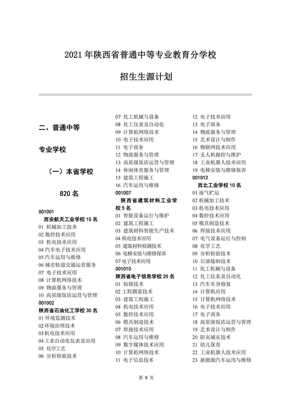 2021年普通中專寶雞市招生計(jì)劃