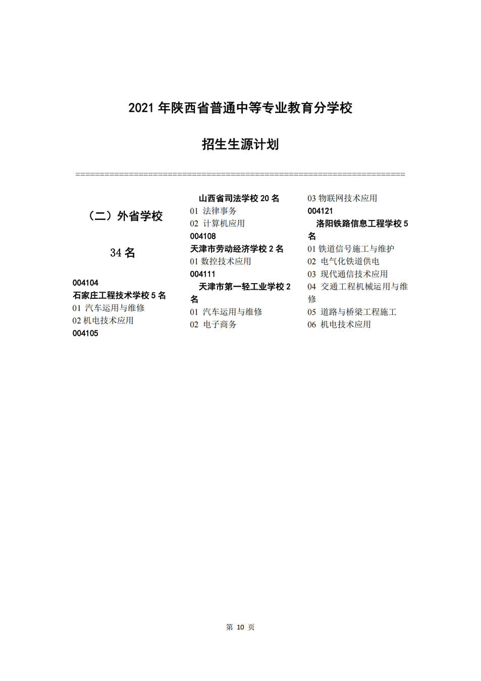 2021年普通中專寶雞市招生計(jì)劃