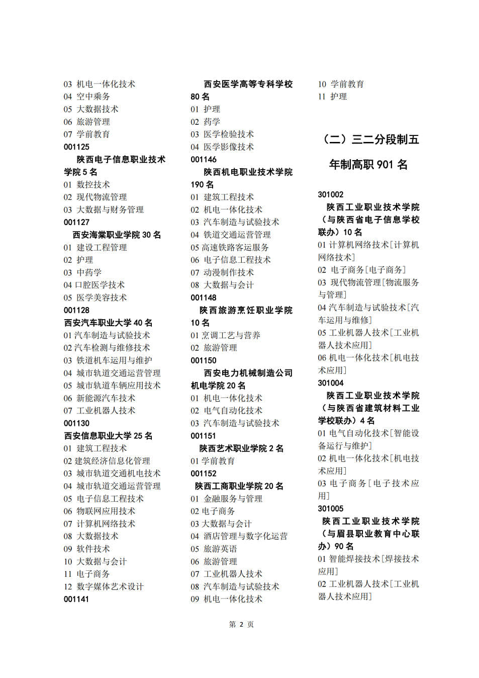 2021年普通中專寶雞市招生計(jì)劃