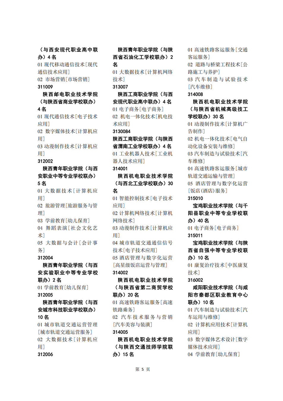 2021年普通中專寶雞市招生計(jì)劃