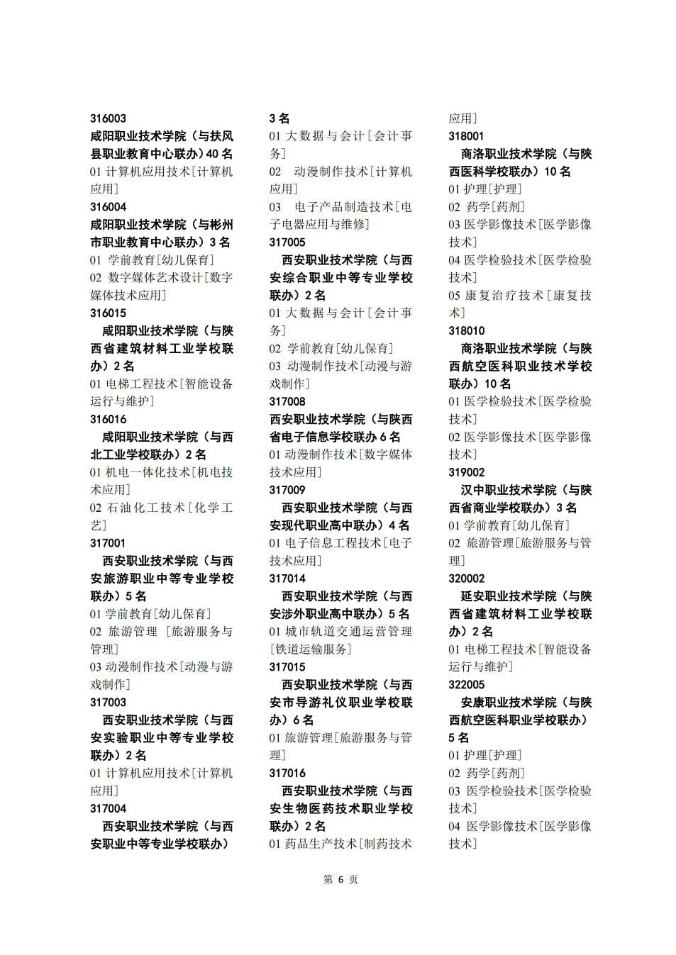 2021年普通中專寶雞市招生計(jì)劃
